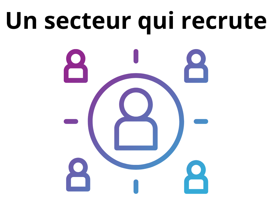 Un secteur qui recrute